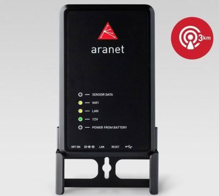 Aranet-PRO-Base-Station