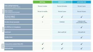 Subscription_JRIMySirius_02-2019